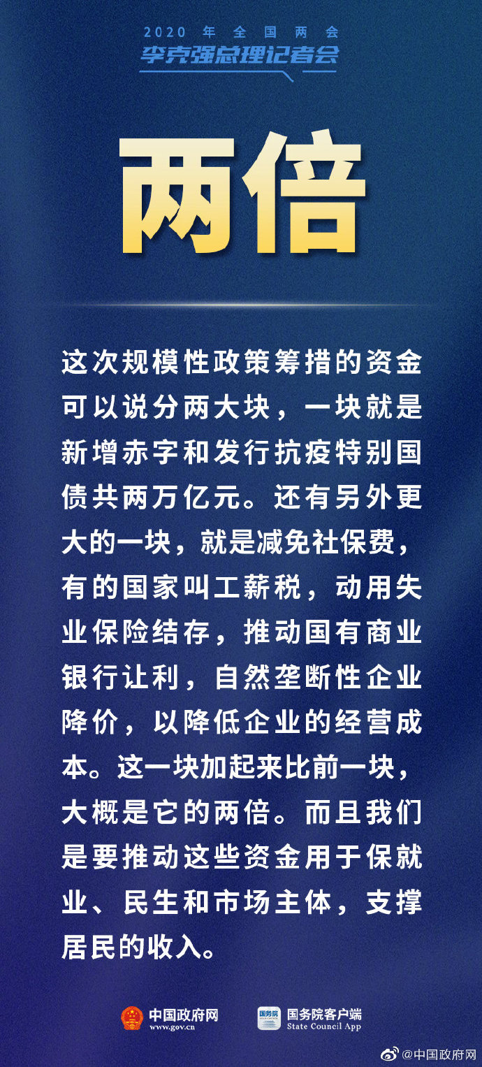 总理记者会上这7个重要数字，必知！1.jpg