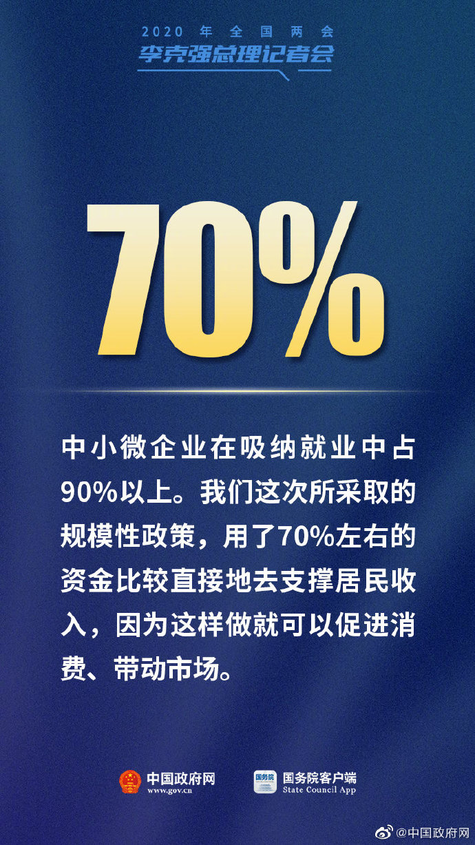 总理记者会上这7个重要数字，必知！2.jpg