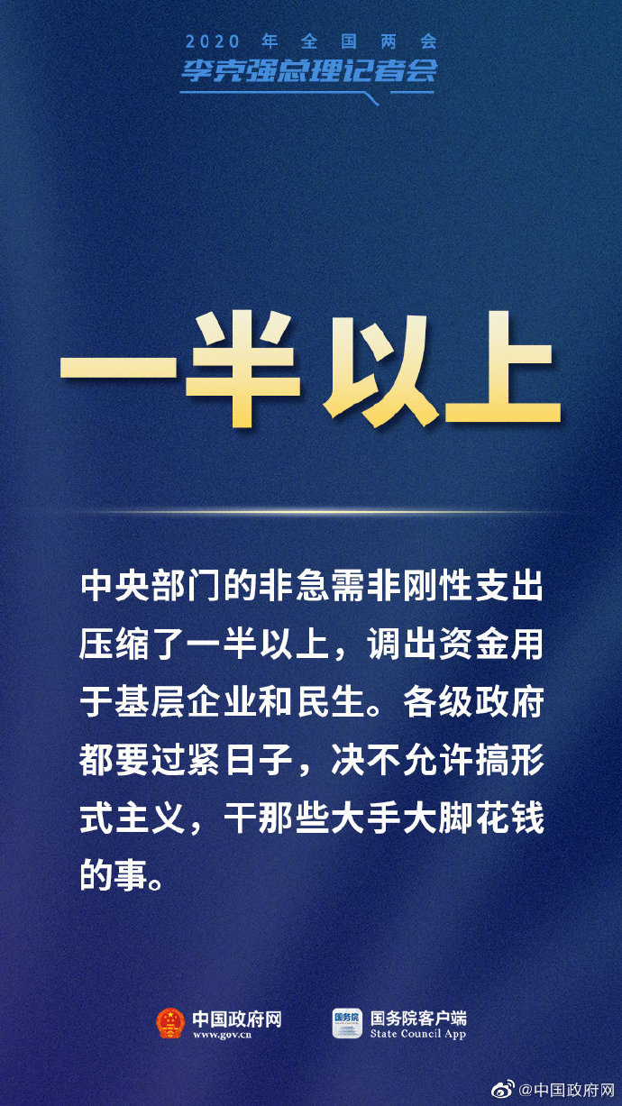 总理记者会上这7个重要数字，必知！3.jpg