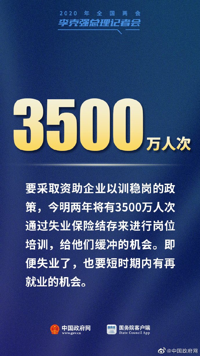 总理记者会上这7个重要数字，必知！4.jpg