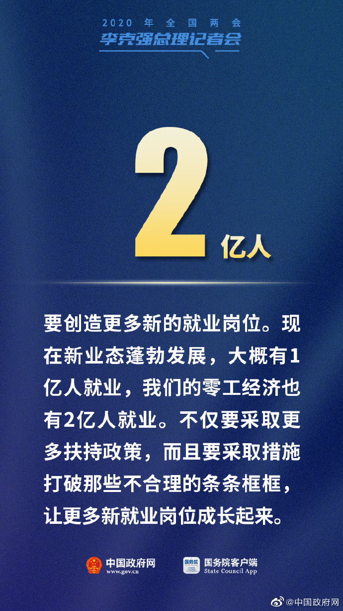 总理记者会上这7个重要数字，必知！5.jpg