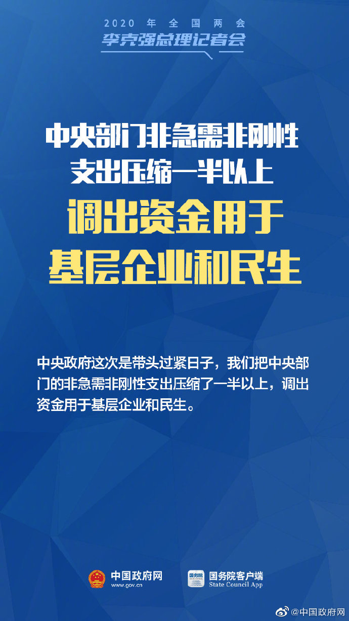 中小微企业、个体户，总理记者会有给你们的支持！2.jpg