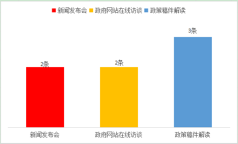 2018信息公开年报图2.png