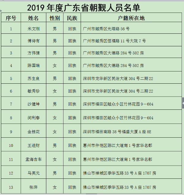 QQ截图20190403101821.png