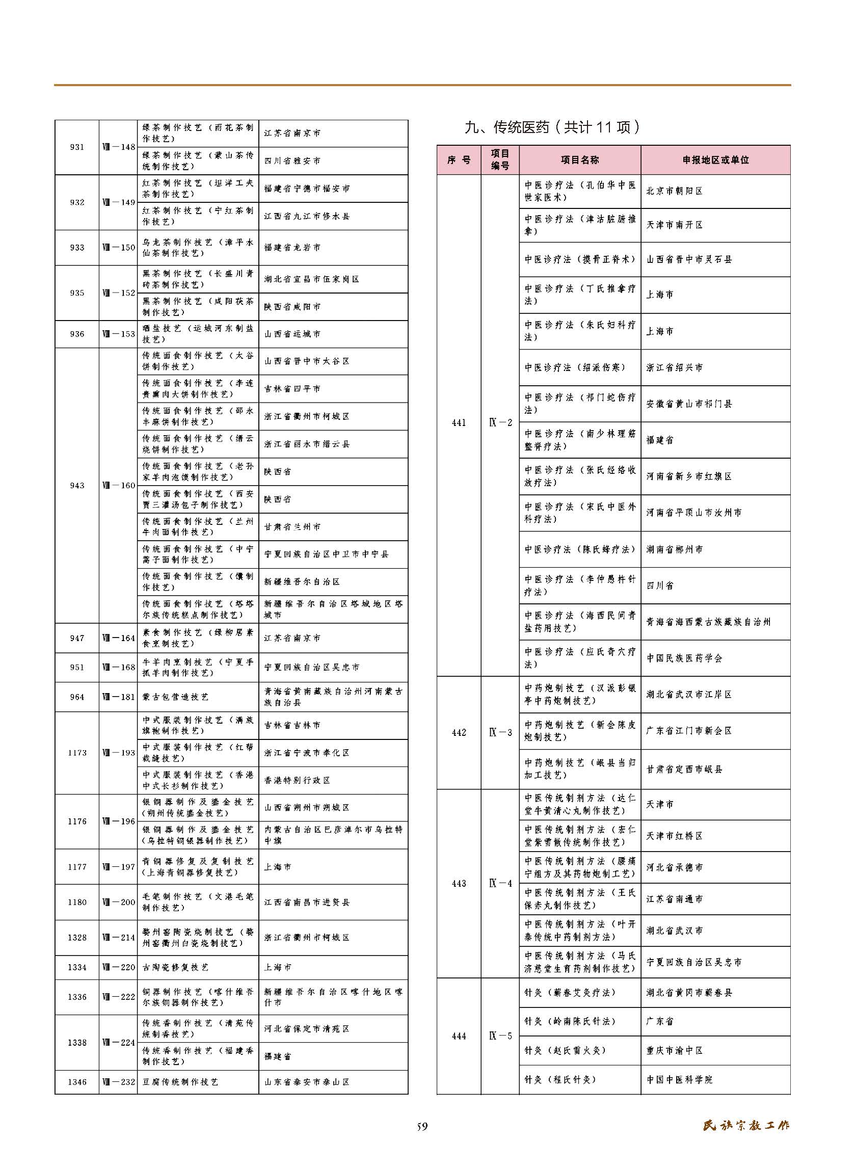 第三季度上图片_页面_59.jpg