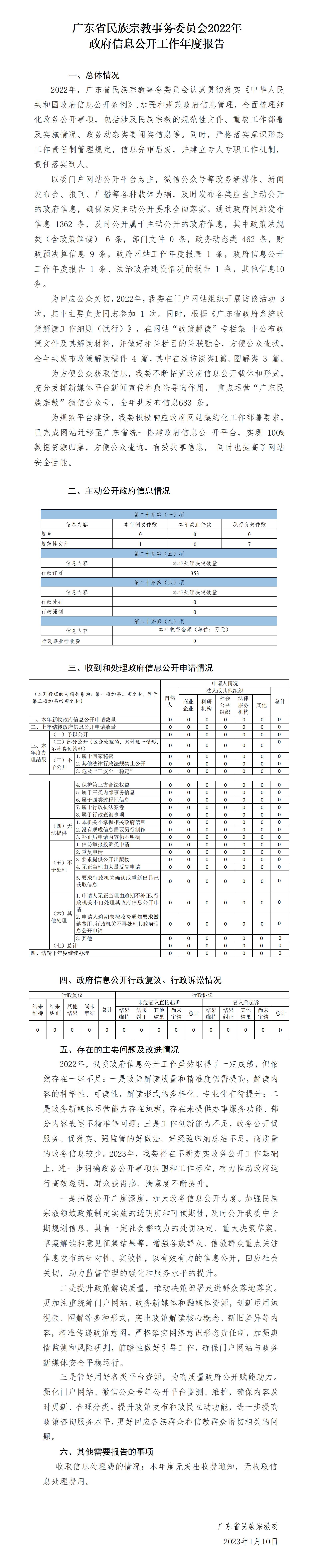 广东省民族宗教事务委员会2022年政府信息公开工作年度报告_01.jpg