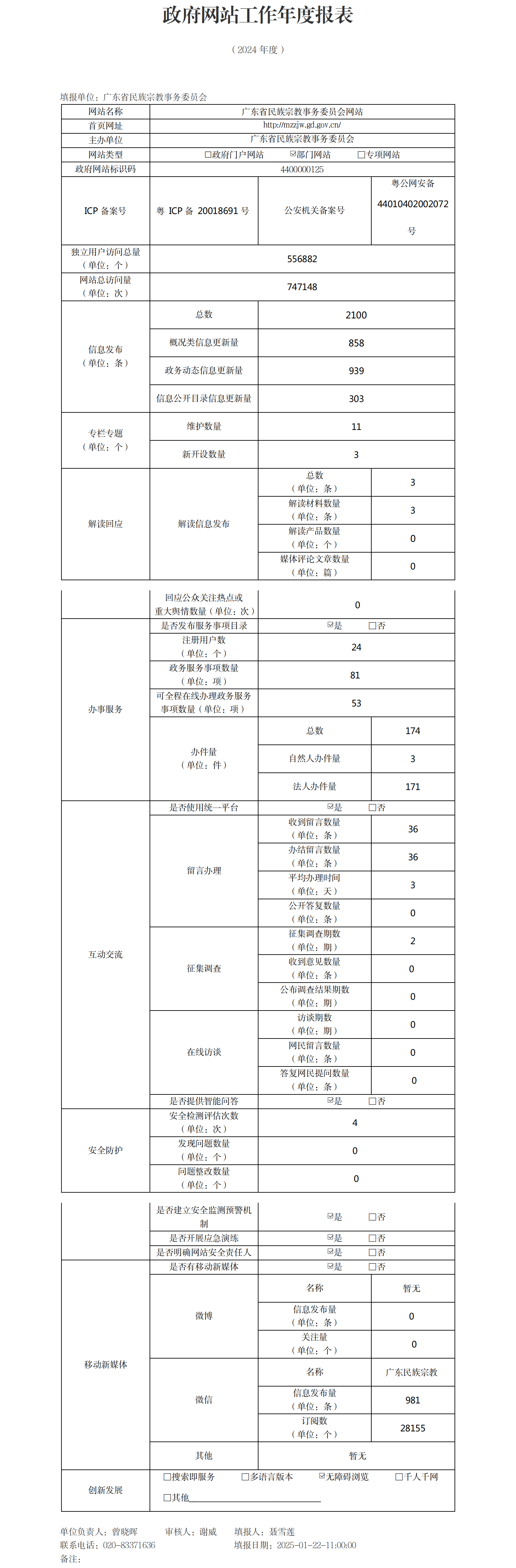 2024年政府网站工作年度报表.png