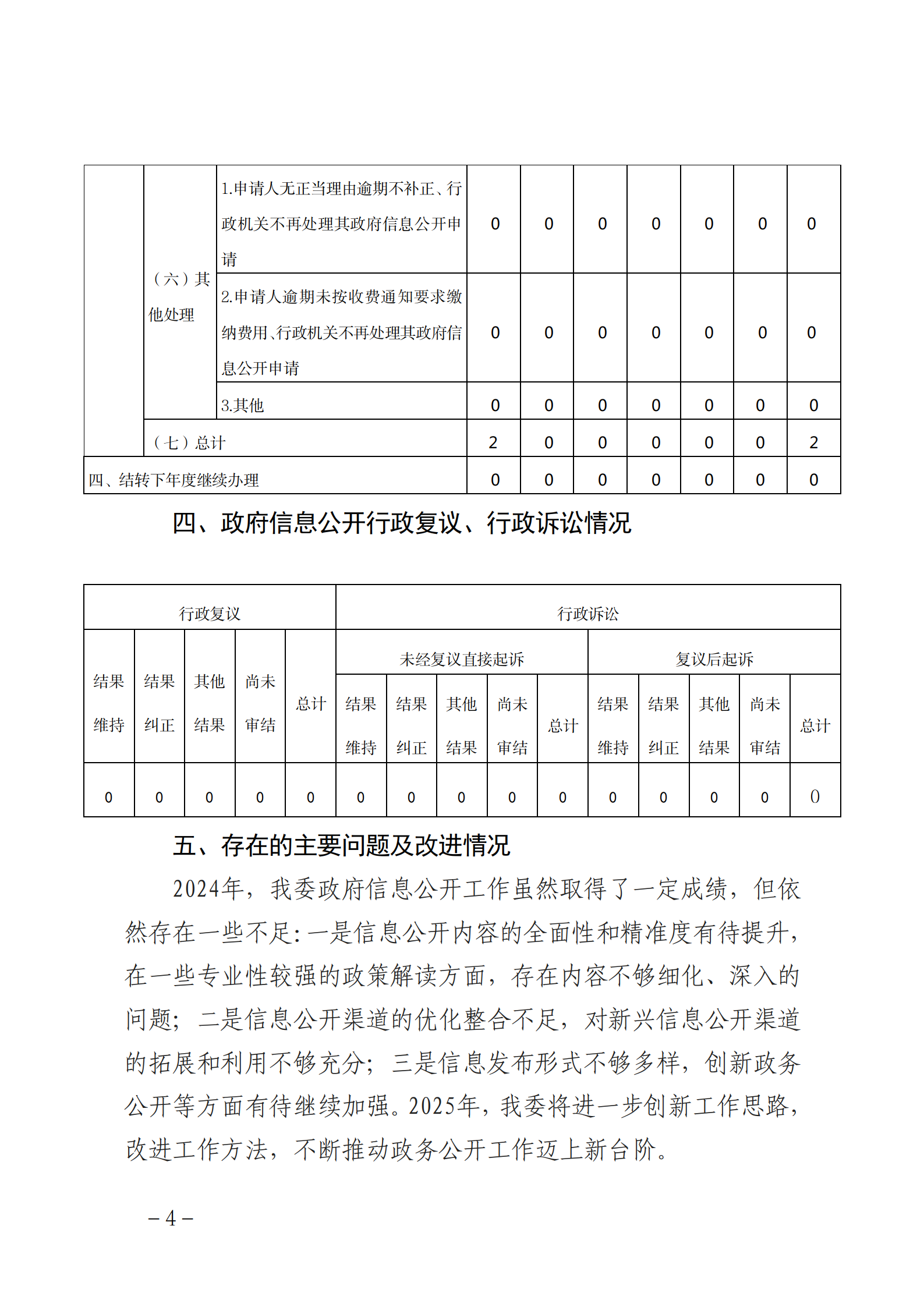 广东省民族宗教事务委员会2024年政府信息公开工作年度报告_04.png